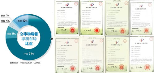 致2019级物联网应用技术专业新生的一封信 拥抱万物互联，开启智能未来