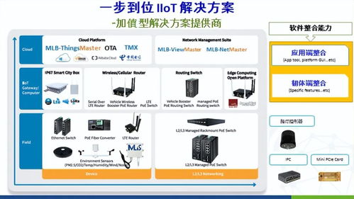 麦乐斯携工业物联网解决方案，即将亮相IOTE 2023上海站